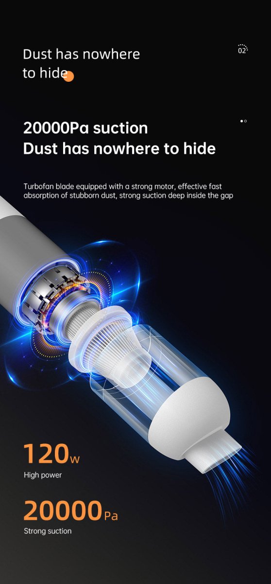 New Handheld Household Car Vacuum Cleaner Small Mini 2-in-1 Portable Wireless High Power Vacuum Cleaner - White - NUTECH SOLUTIONS