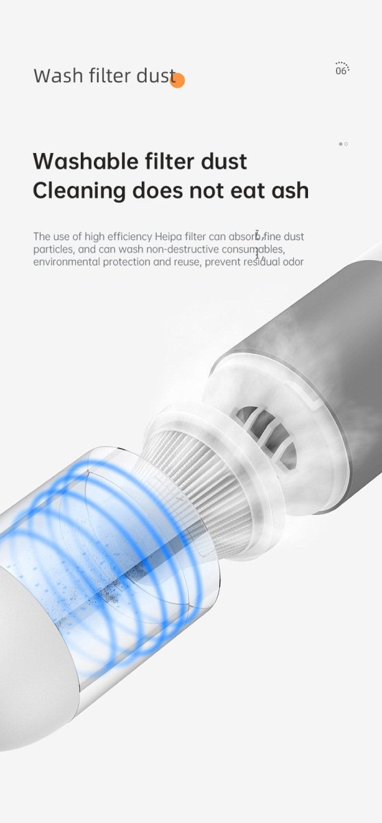 New Handheld Household Car Vacuum Cleaner Small Mini 2-in-1 Portable Wireless High Power Vacuum Cleaner - White - NUTECH SOLUTIONS