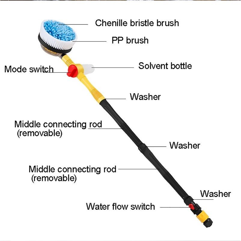 Long Handle Automatic Foaming Water Power Car Wash Brush Chenille Microfiber Car Wash Mop - NUTECH SOLUTIONS