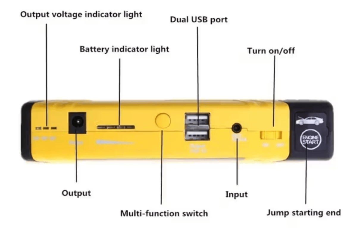 Car Jump Starter + Tyre Inflator - NUTECH SOLUTIONS